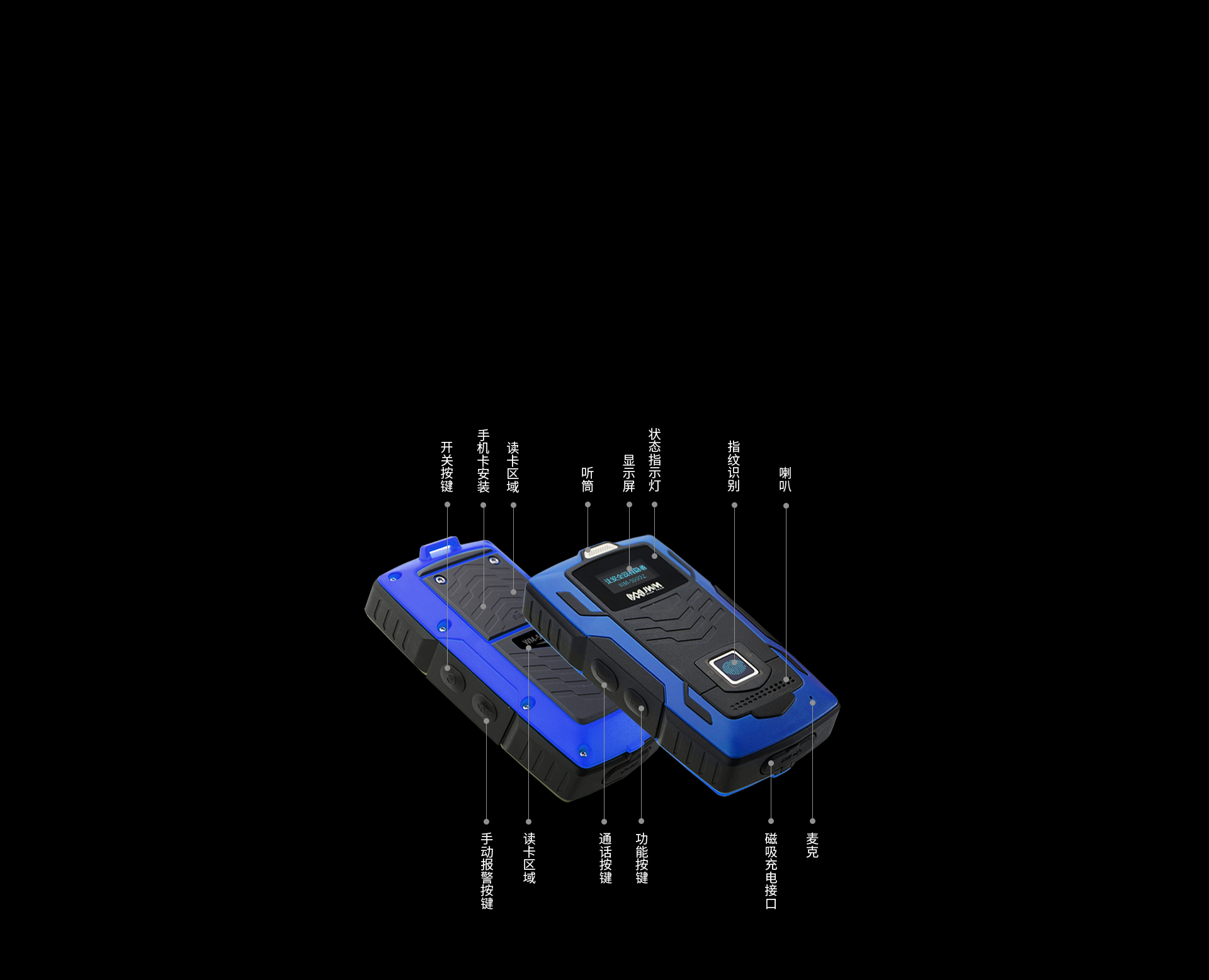 指紋實時巡檢器參數(shù)